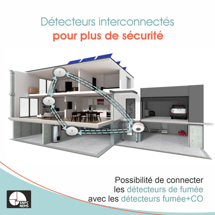 Détecteur de fumée interconnecté